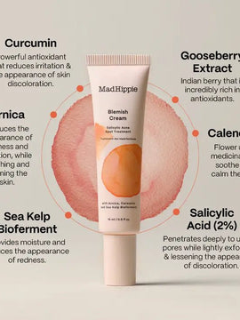 Blemish Cream