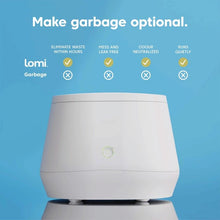 Load image into Gallery viewer, Lomi Smart Waste Kitchen Composter - FD Market | Refill + Sustainable Lifestyle Shop
